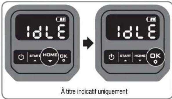 IDLE START HOME OK IDLE START HOME OK À titre indicatif uniquement