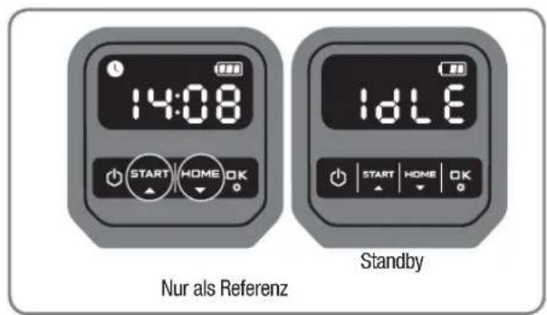 LANDXCAPE LX796 - Änderung der voreingestellten Startzeit - 3