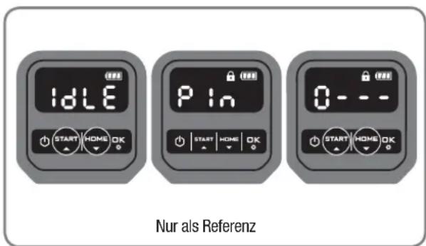 LANDXCAPE LX796 - WARNUNG - 1