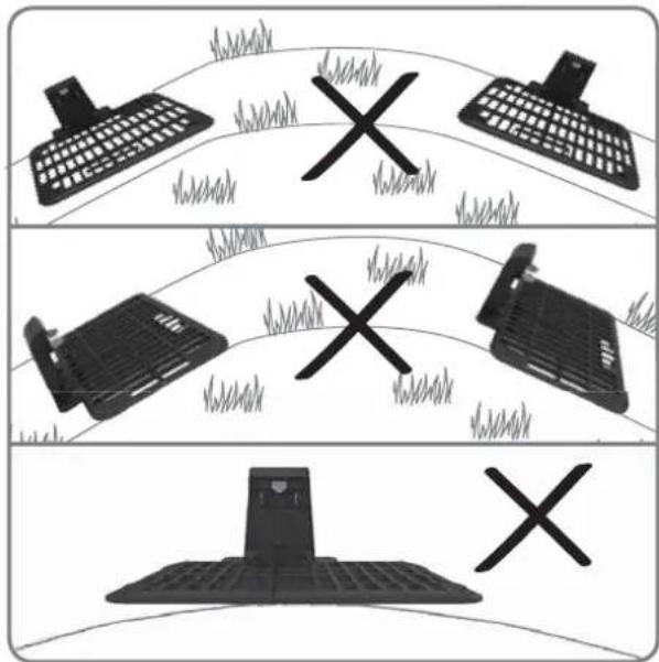 LANDXCAPE LX796 - Installation - 2