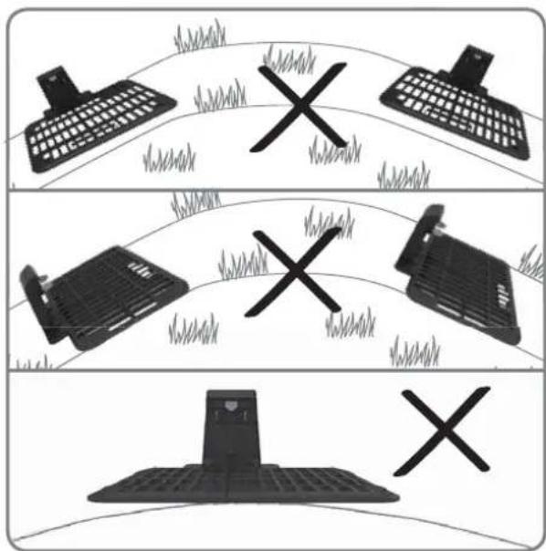 LANDXCAPE LX796 - Installation - 2