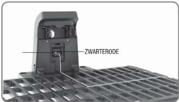 LANDXCAPE LX796 - De grensdraad vastzetten - 2