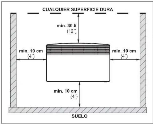 STIEBEL ELTRON CNS 100-1 E - Distancias mínimas - 1