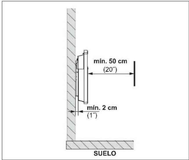 STIEBEL ELTRON CNS 100-1 E - Distancias mínimas - 2