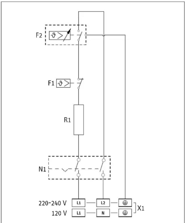STIEBEL ELTRON CNS 100-1 E - Distancias mínimas - 3