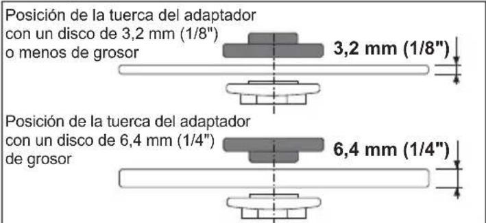 MILWAUKEE M18 Fuel ONE-KEY 2883-22 - Instalación/extracción de muela - 2