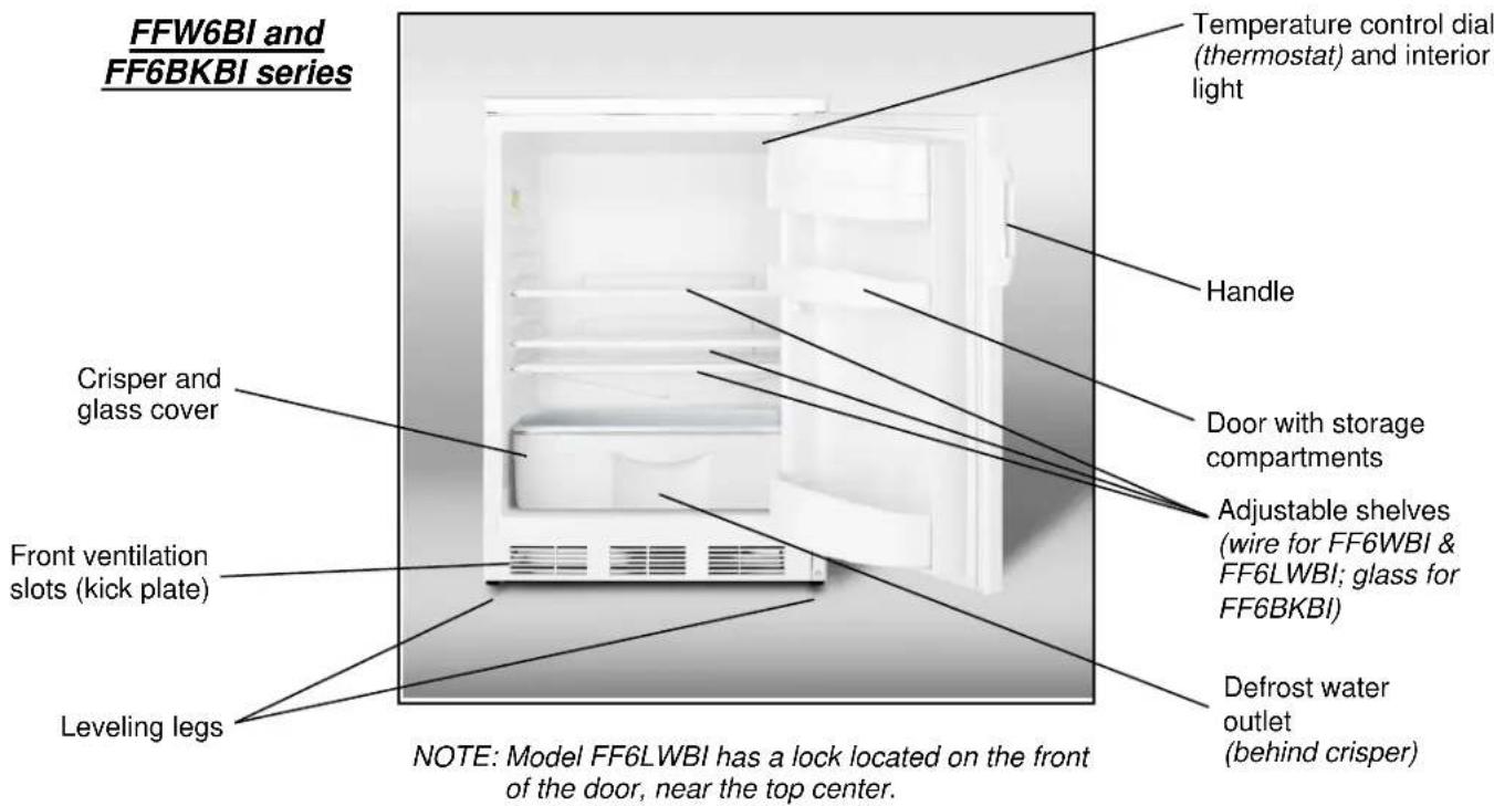 Summit FF7BBISSHV - Location of Parts - 1