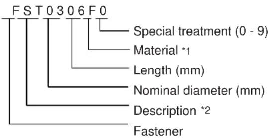Hoshizaki KMD-410MWH - FASTENER PART NUMBER - 1