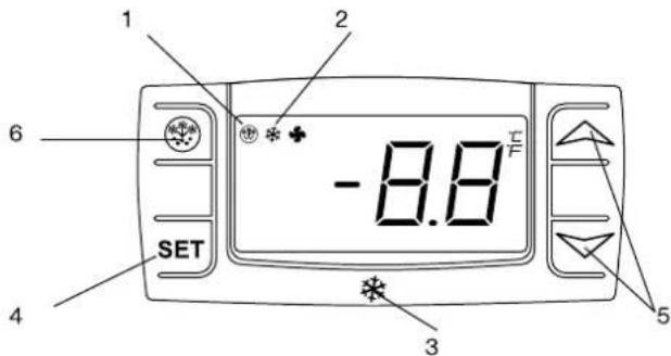 Cool Head 712022 - Temperature setting and control - 1