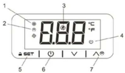 Cool Head 712022 - Het voorpaneel van de thermostat - 2