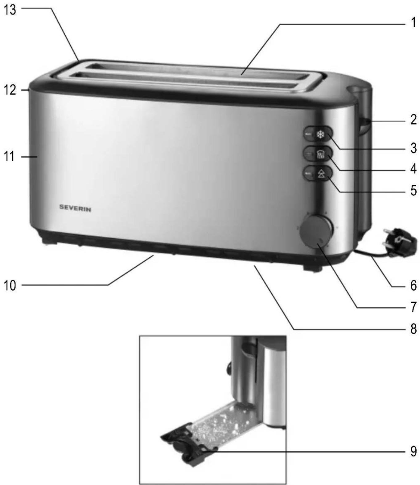SEVERIN 910041 - Geschäftsleitung und Mitarbeiter der SEVERIN Elektrogeräte GmbH - 1