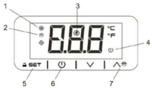 Cool Head 712015 - Het voorpaneel van de thermostat - 2