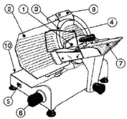 CaterChef 688325 - BLADE SHARPENING - 4
