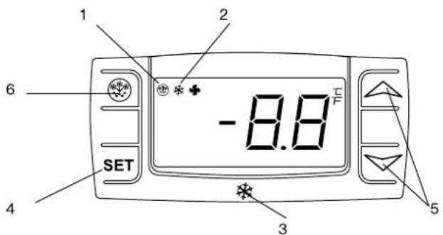 Cool Head 712010 - Temperatuurinstelling en -controle Het voorpaneel van de thermostaat - 1