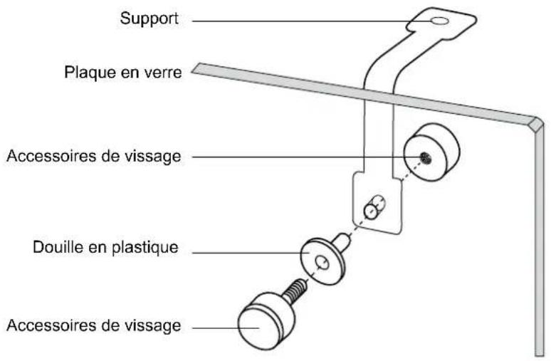 Support Plaque en verre Accessoires de vissage Douille en plastique Accessoires de vissage
