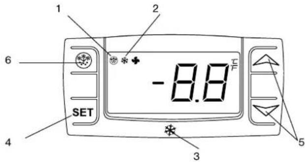 Cool Head 712017 - Das Thermostat - 1