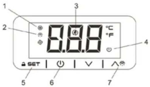 Cool Head 712017 - The front panel of the thermostat - 1