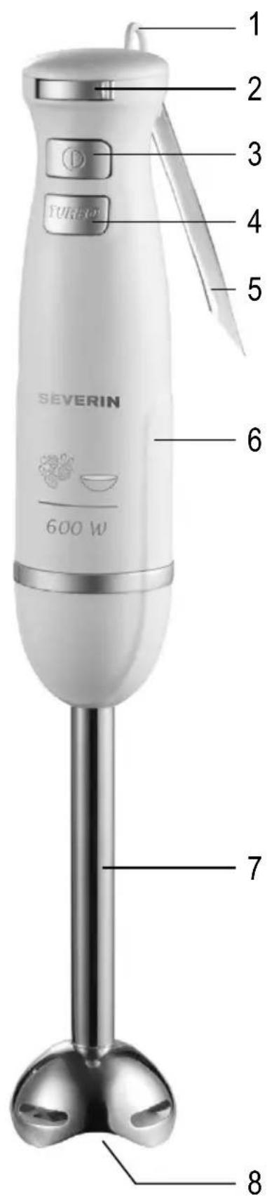 SEVERIN 910060 - Liebe Kundin, lieber Kunde, - 2