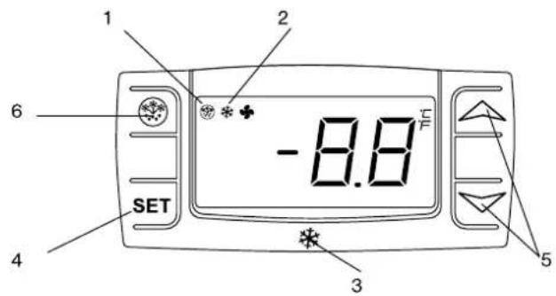 Cool Head 712025 - Le thermostat - 1