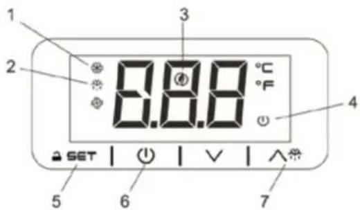 Cool Head 712027 - Het voorpaneel van de thermostaat - 2