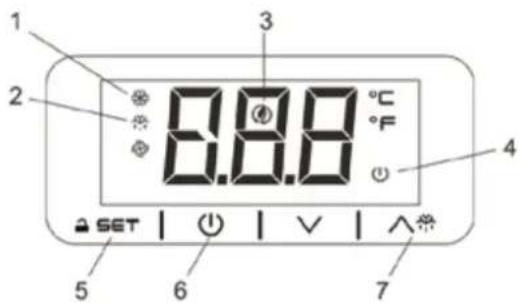 Cool Head 712027 - Temperatureinstellung und Überwachung Die Vorderseite des Thermostates - 1