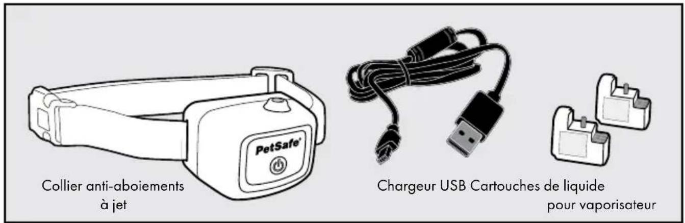 PETSAFE PBC00-16368 - Dans la boîte - 1