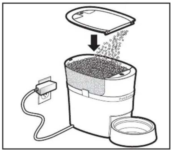 PETSAFE PFD00-16828 - ATTENZIONE - 3