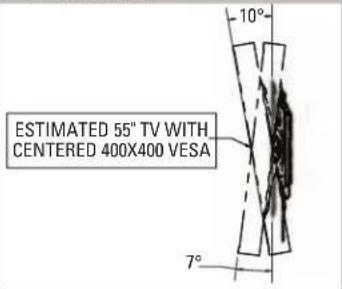 SANUS VXT7-B2 - Dimensions - 7
