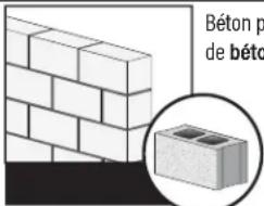 Béton p de béto