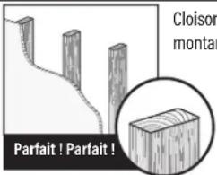Cloison montal Parfait ! Parfait !