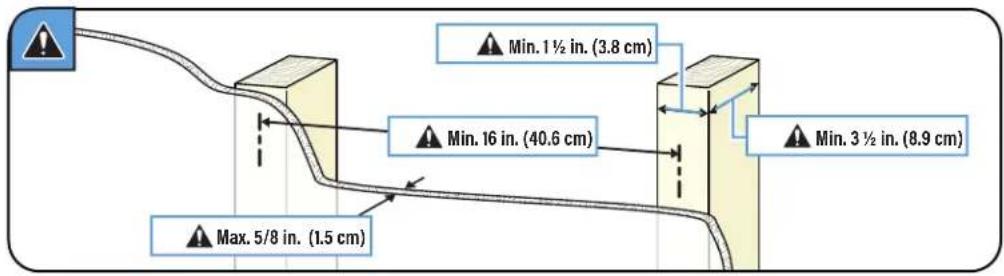 SANUS VXT7-B2 - CAUTION: Avoid potential personal injury or property damage! - 1