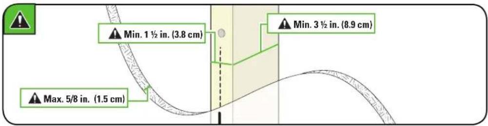 SANUS VSF716-B2 - CAUTION: Avoid potential personal injury or property damage! - 1