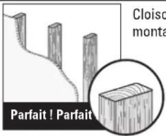Cloiso monta Parfait ! Parfait