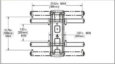 SANUS VXF730-B2 - DIMENSIONS IN. [MM] - 1