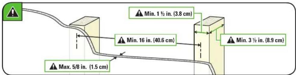 SANUS VXF730-B2 - CAUTION: Avoid potential personal injury or property damage! - 1