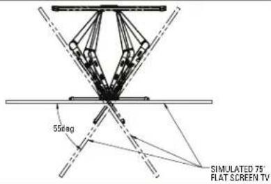 SANUS VXF730-B2 - DIMENSIONS IN. [MM] - 4