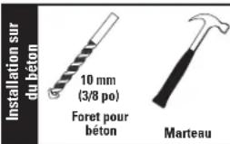 Installation sur du béton 10 mm (3/8 po) Foret pour béton Marteau