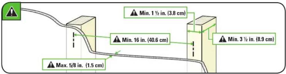 SANUS VLF728-B2 - CAUTION: Avoid potential personal injury or property damage! - 1