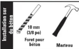 Installation sur du béton 10 mm (3/8 po) Foret pour béton Marteau