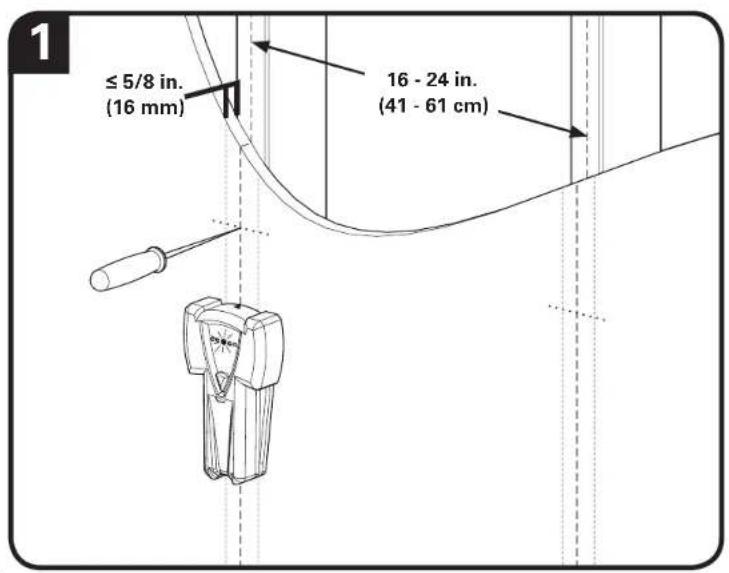 SANUS Classic MLL11 - STEP 2A Attach Wall Plate to Wall - Wood Stud - 1