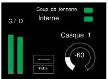 FOCUSRITE Red 8Line - Sélection de la source du compteur - 1