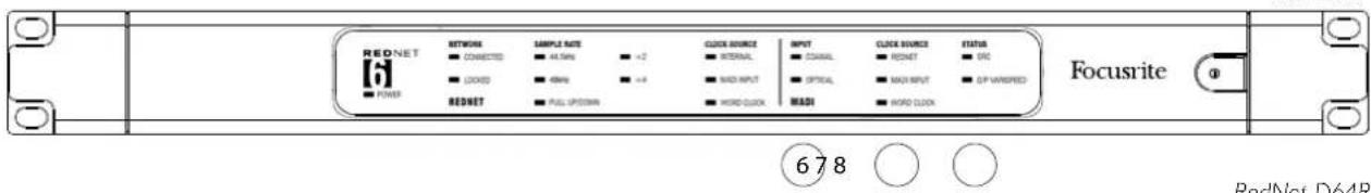 FOCUSRITE RedNet 6 - Connexions et fonctionnalités de la RedNet 6/D64R - 2