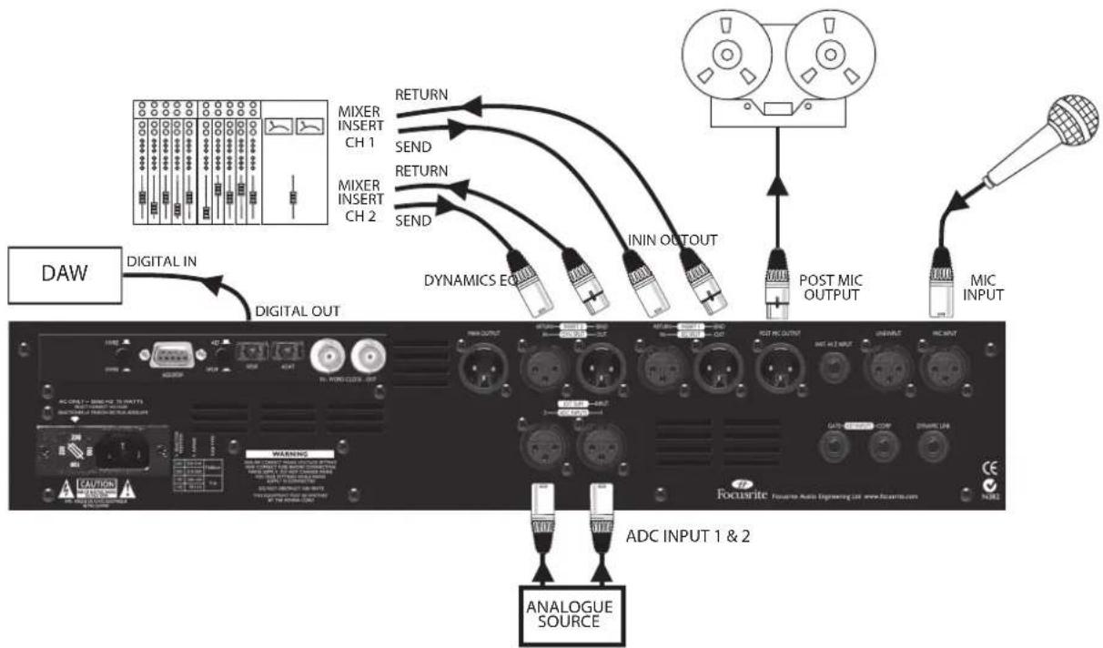 FOCUSRITE ISA 110 - Conversion A/N stéréo (ADC) - 5