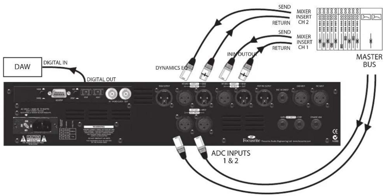 FOCUSRITE ISA 110 - Conversion A/N stéréo (ADC) - 3