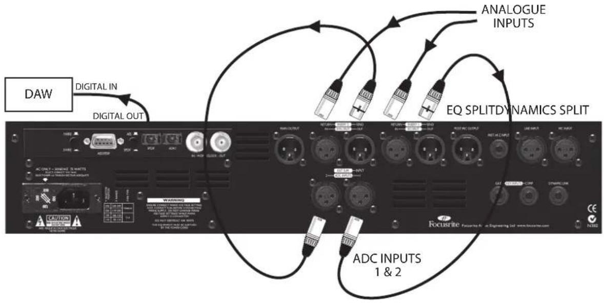 FOCUSRITE ISA 110 - Conversion A/N stéréo (ADC) - 2