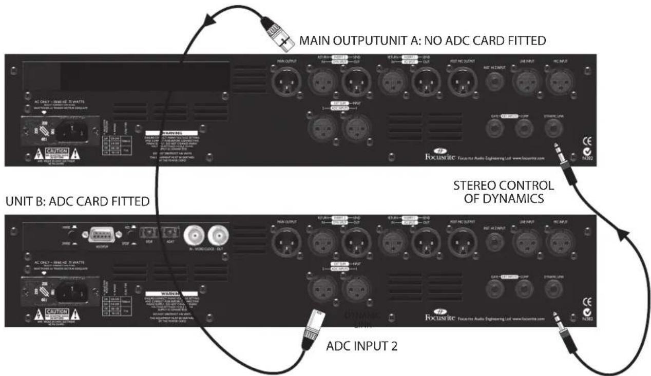 FOCUSRITE ISA 110 - Conversion A/N stéréo (ADC) - 4