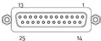 FOCUSRITE ISA 828 MkII - Sorties Ligne / Entrées A/N - 1