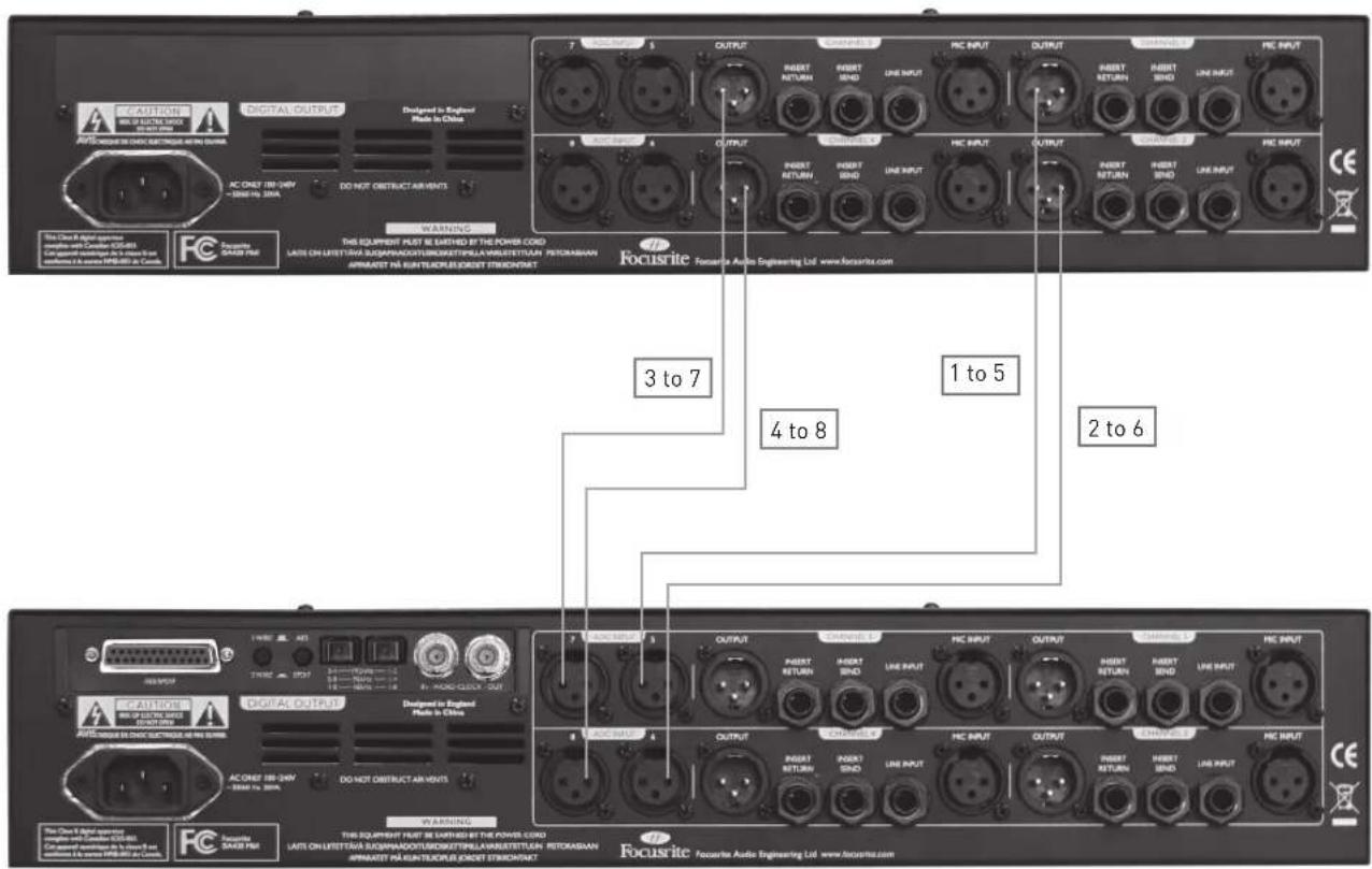 FOCUSRITE ISA 428 MkII - Anschlussbeispiele - 2