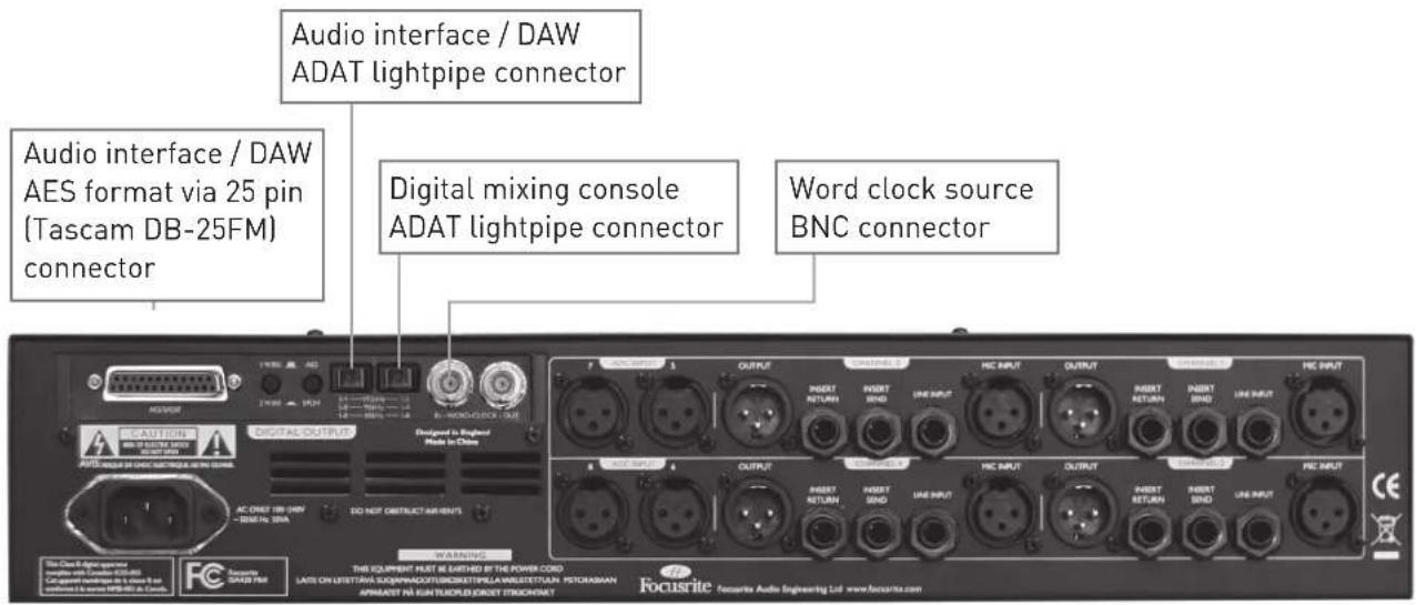 FOCUSRITE ISA 428 MkII - Contents - 1