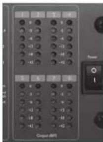 FOCUSRITE ISA 428 MkII - Indicateurs de niveau dBFS de sortie analogique/convertisseur A/N - 1